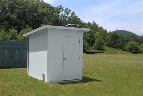 metal water well house|insulated well houses for sale.